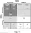 Fig. 10 - Method of Detecting Sepsis Using Primary and Secondary Hematology Parameters