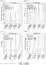 Fig. 24 - Method of Detecting Sepsis Using Primary and Secondary Hematology Parameters