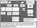 Fig. 01 - METHOD AND SYSTEM FOR TESTING COGNITION BY PROCESSING THE REACTION OF A SUBJECT TO STIMULI