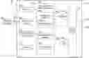 Fig. 01 - METHODS AND SYSTEMS TO MANAGE PRESENTATION OF REPRESENTATIVE CARDIAC ACTIVITY SEGMENTS FOR CLUSTERS OF SUCH SEGMENTS