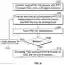 Fig. 06 - METHODS AND SYSTEMS TO MANAGE PRESENTATION OF REPRESENTATIVE CARDIAC ACTIVITY SEGMENTS FOR CLUSTERS OF SUCH SEGMENTS