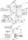 Fig. 12 - METHODS AND SYSTEMS TO MANAGE PRESENTATION OF REPRESENTATIVE CARDIAC ACTIVITY SEGMENTS FOR CLUSTERS OF SUCH SEGMENTS
