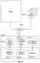 Fig. 37 - Methods and systems for processing data via an executable file on a monitor to reduce the dimensionality of the data and encrypting the data being transmitted over the wireless network