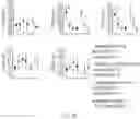 Fig. 11 - Ventricular arrhythmias and related methods