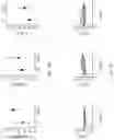 Fig. 13 - Ventricular arrhythmias and related methods