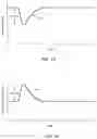 Fig. 09 - Devices and methods to measure gastric residual volume