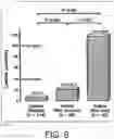 Fig. 09 - Detecting cyanide exposure based on thiocyanate measurement