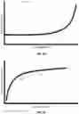 Fig. 31 - Invasive sense measurement in prosthesis installation and bone preparation