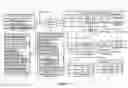 Fig. 04 - INTELLIGENT DIET, SLEEP AND STRESS MANAGEMENT