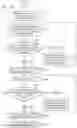 Fig. 12 - METHODS AND APPARATUS FOR RENAL NEUROMODULATION