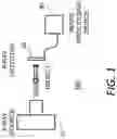 Fig. 02 - METHODS AND SYSTEMS FOR COINCIDENCE DETECTION IN X-RAY DETECTORS