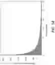 Fig. 15 - METHODS AND SYSTEMS FOR COINCIDENCE DETECTION IN X-RAY DETECTORS