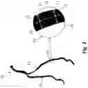 Fig. 03 - APPARATUS FOR VESSEL CHARACTERIZATION