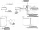 Fig. 01 - Radiographic imaging system, method of controlling radiographic imaging system, and storage medium