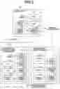 Fig. 03 - Radiographic imaging system, method of controlling radiographic imaging system, and storage medium
