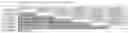 Fig. 02 - Microbial Diagnostic Sampling Swab