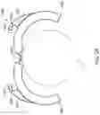 Fig. 29 - Endoscope attachment mechanism for use with suture based closure device