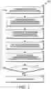 Fig. 10 - Non-rotational bone cutting tools and related systems and methods