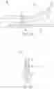 Fig. 44 - ULTRASONIC AND ELECTROSURGICAL DEVICES
