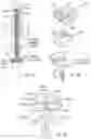 Fig. 81 - Methods and devices for intracorporeal bonding of implants with thermal energy