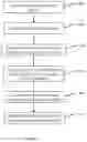 Fig. 13 - Active Compression Devices, Methods Of Assembly And Methods Of Use