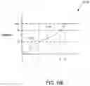 Fig. 103 - METHOD FOR TISSUE TREATMENT BY SURGICAL INSTRUMENT