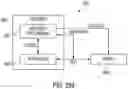 Fig. 152 - METHOD FOR TISSUE TREATMENT BY SURGICAL INSTRUMENT