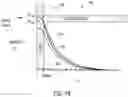 Fig. 44 - METHOD FOR TISSUE TREATMENT BY SURGICAL INSTRUMENT