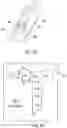 Fig. 50 - METHOD FOR TISSUE TREATMENT BY SURGICAL INSTRUMENT
