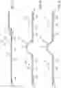 Fig. 31 - METHOD OF MANUFACTURING A FLEXIBLE CIRCUIT ELECTRODE FOR ELECTROSURGICAL INSTRUMENT