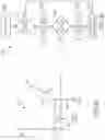 Fig. 47 - METHOD OF MANUFACTURING A FLEXIBLE CIRCUIT ELECTRODE FOR ELECTROSURGICAL INSTRUMENT