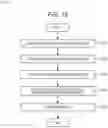 Fig. 12 - MEDICAL ARM SYSTEM, CONTROL DEVICE, AND CONTROL METHOD
