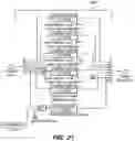 Fig. 29 - Systems and methods for positioning an elongate member inside a body