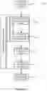 Fig. 11 - Methods and systems for touchless control of surgical environment
