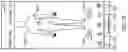 Fig. 23 - MEDICAL IMPLANT TRACKING SYSTEM