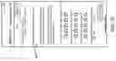 Fig. 28 - MEDICAL IMPLANT TRACKING SYSTEM