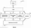 Fig. 13 - REMOVABLE DENTAL APPLIANCES INCLUDING BENDABLE FLAPS AND ARCUATE MEMBERS
