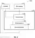 Fig. 16 - REMOVABLE DENTAL APPLIANCES INCLUDING BENDABLE FLAPS AND ARCUATE MEMBERS