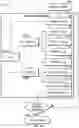 Fig. 18 - REMOVABLE DENTAL APPLIANCES INCLUDING BENDABLE FLAPS AND ARCUATE MEMBERS