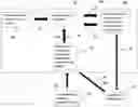 Fig. 01 - Methods for Improving Intraoral Dental Scans