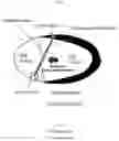 Fig. 10 - TOOL FOR TRICUSPID REGURGITATION OPERATION