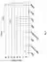Fig. 11 - Bioabsorbable textiles and methods for joint function restoration
