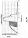 Fig. 18 - Bioabsorbable textiles and methods for joint function restoration