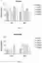 Fig. 24 - Bioabsorbable textiles and methods for joint function restoration