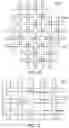 Fig. 23 - Methods of designing high x-ray lucency lattice structures
