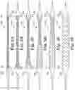 Fig. 07 - Balloon expandable endoprosthesis