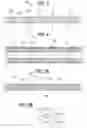 Fig. 03 - Expandable sheath