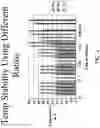Fig. 03 - Liquid Aloe and Polyacrylamide Cold Pack