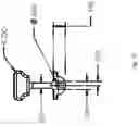 Fig. 31 - Intraocular injector