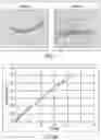 Fig. 08 - BIOERODIBLE OCULAR DRUG DELIVERY INSERT AND THERAPEUTIC METHOD